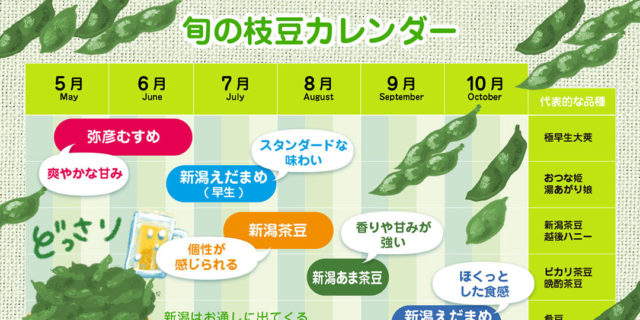 新潟は枝豆県だった！？１年の半分近く旬を楽しめる枝豆カレンダー
