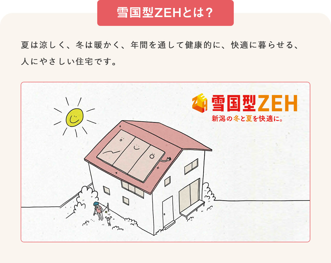 一軒家が描かれた「雪国型ZEH」のイメージイラスト