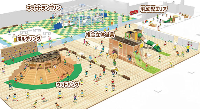 〈キッズマジック〉の施設案内図