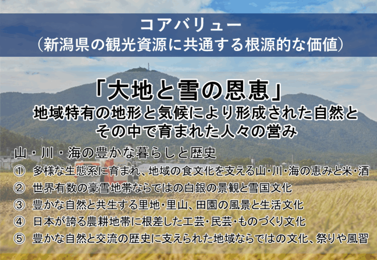 【観企修正案】大地と雪の恩恵紹介ページcopy