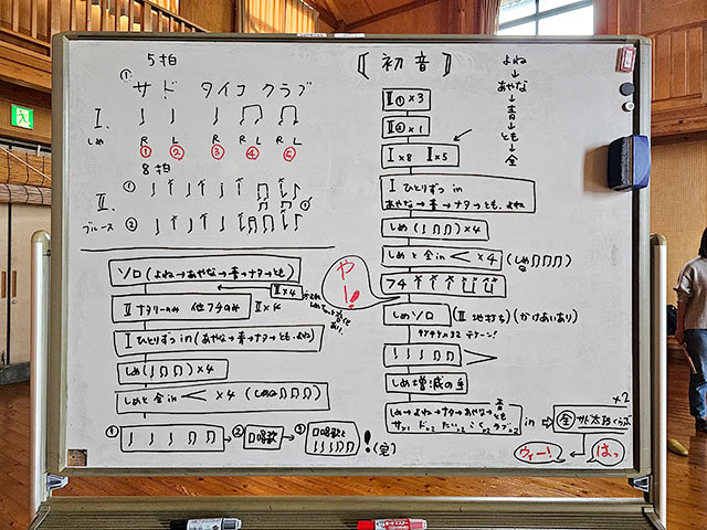 ホワイトボードに書かれた和太鼓の楽譜や演奏の順序