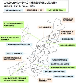 02コラボレーターズ分布図 1